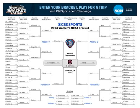 ncaa basketball picks today